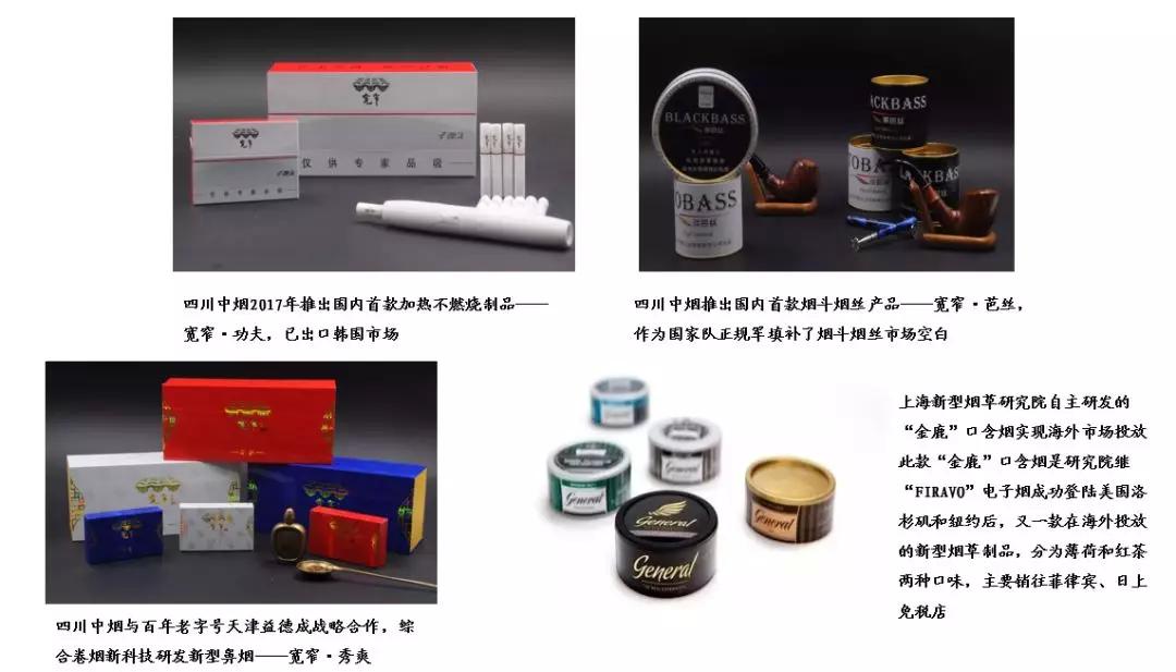 中国烟草利润 (中国烟草一年营业额)