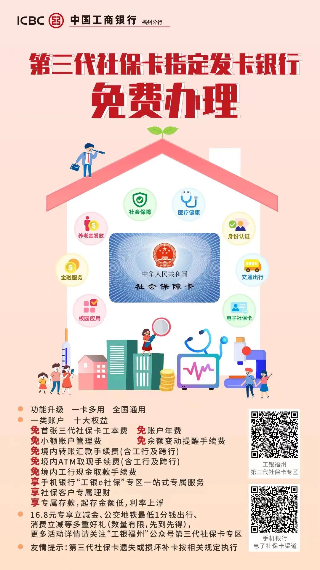 工行社保卡背面,工行社保卡密码