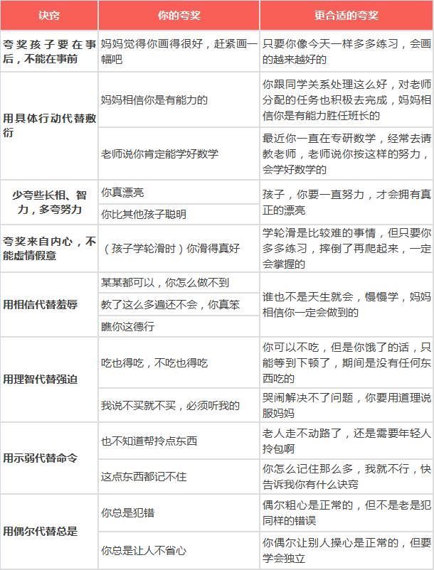 我讨厌学习英语用英语怎么说,我讨厌英语怎么办