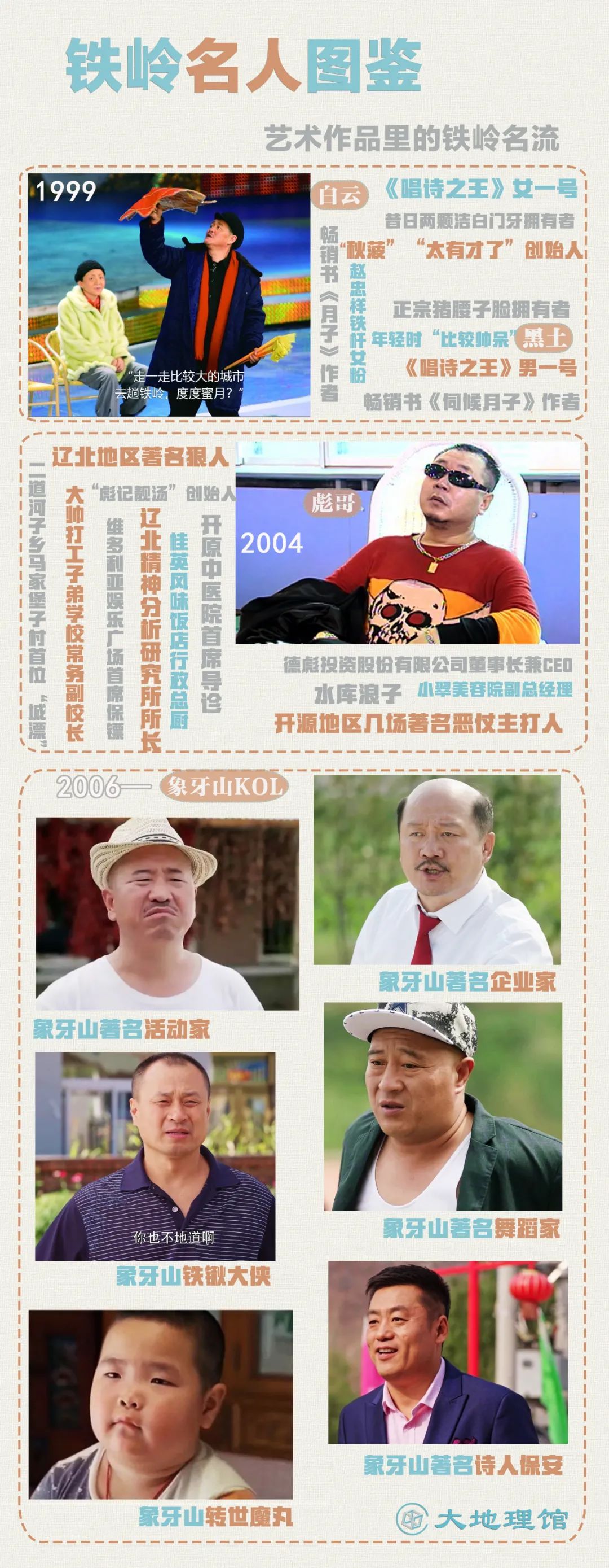 辽宁铁岭四面城,辽北第一狠人开原几场恶战