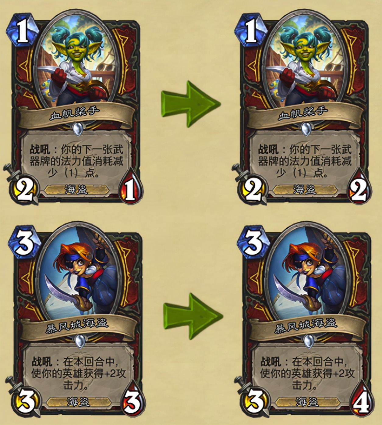 狗贼异灵术比赛,炉石传说异灵术老师vs狗贼