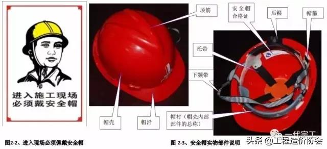 建筑施工安全生产标准化全套资料,北京市建筑工程标准化图集高清版