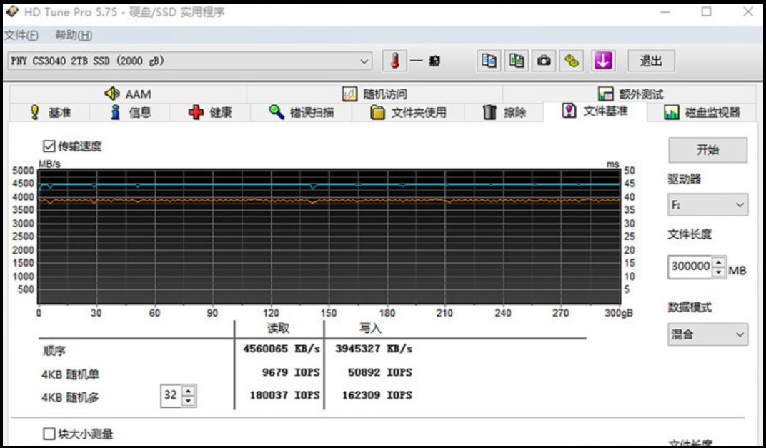 sata4t固态硬盘推荐性价比,最值得买的固态硬盘500g