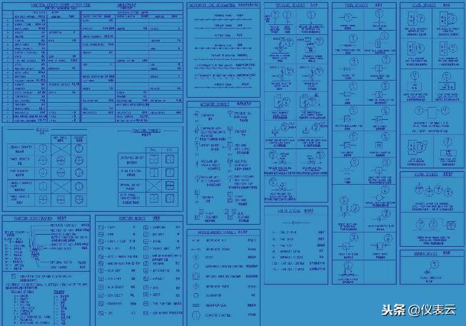 画pid流程图要求,怎样快速看懂pid流程图