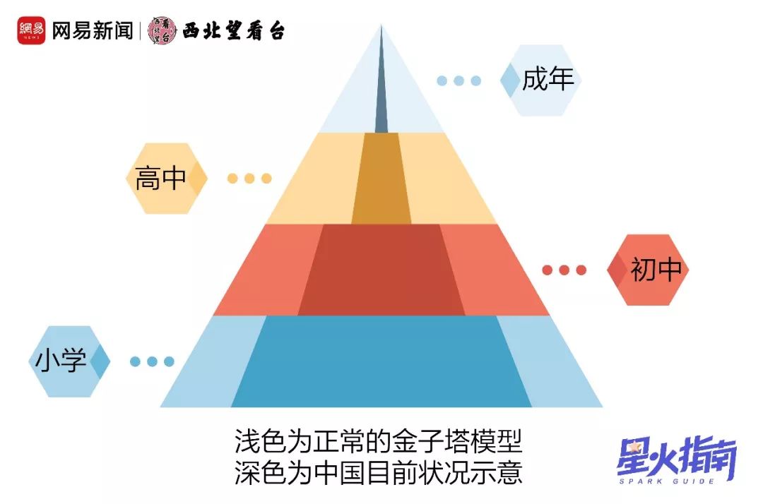 日本高中都有什么联赛,日本高中都有哪些足球比赛