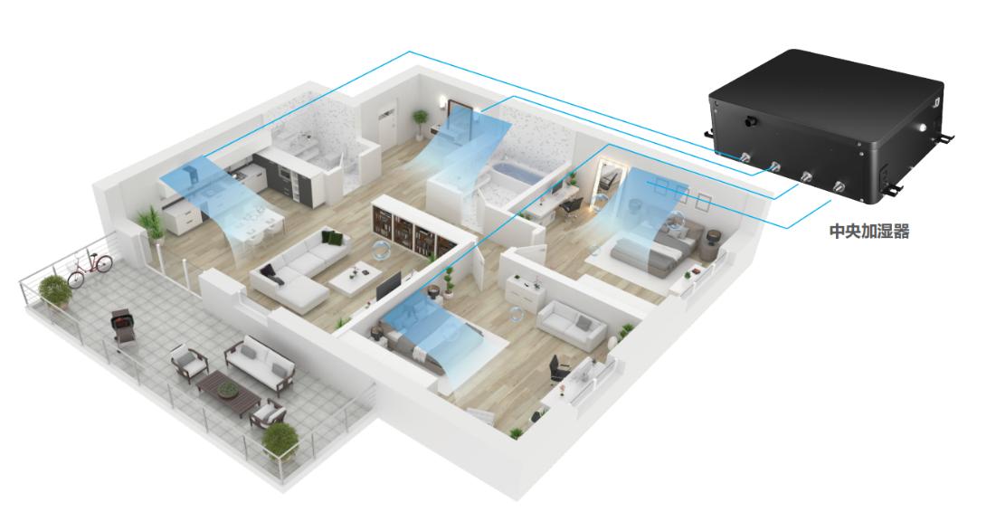 2021中央空调装修流行风格,极简风装修中央空调如何布局