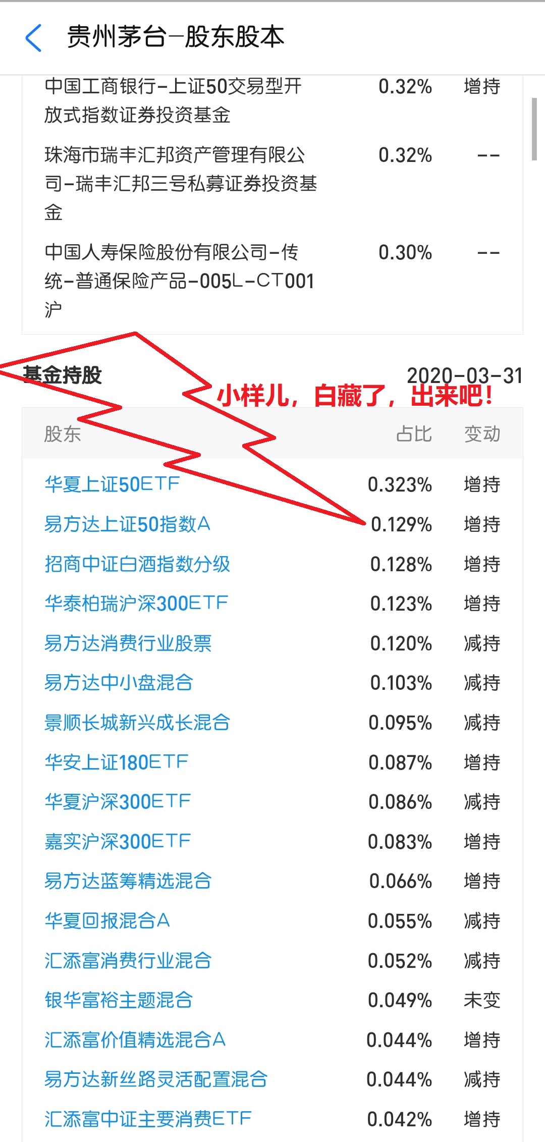 支付宝基金目前选哪个基金靠谱,支付宝选基金教程