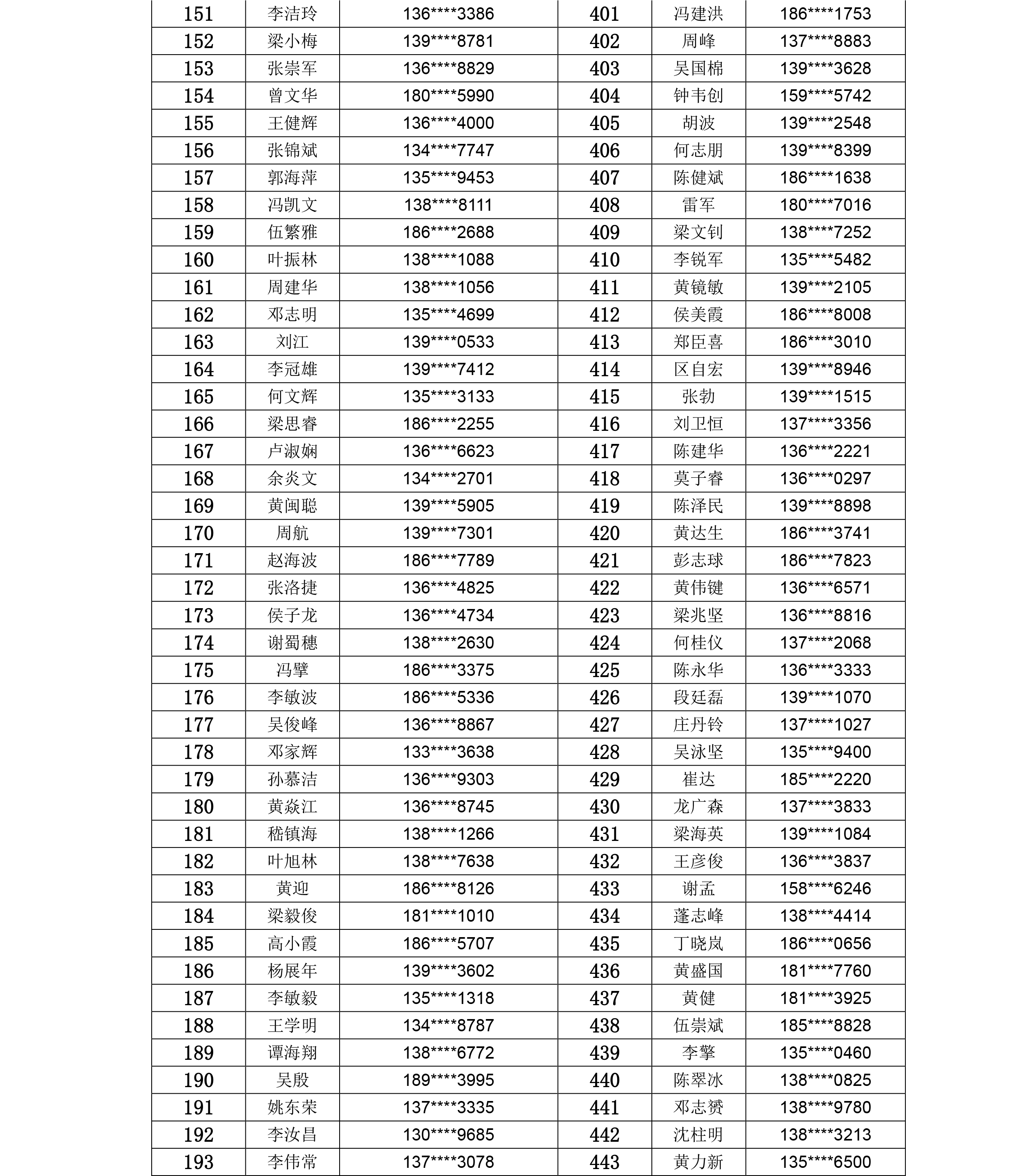 广州恒大俱乐部团购,恒大淘宝足球俱乐部最新公告