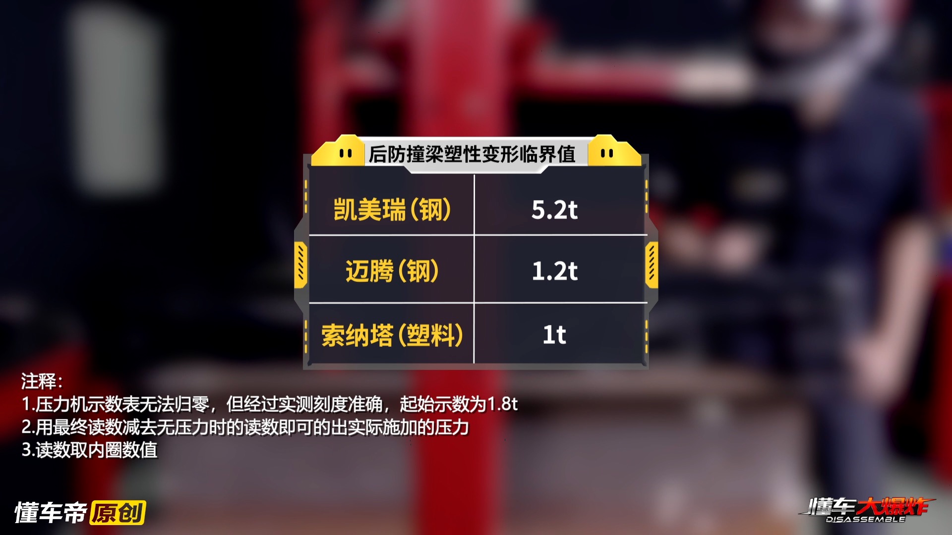 索纳塔第十代拆车,索纳塔10防撞梁和大众防撞梁