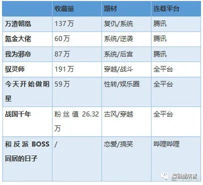 中国有什么动漫公司,中国有哪些优秀的漫画公司