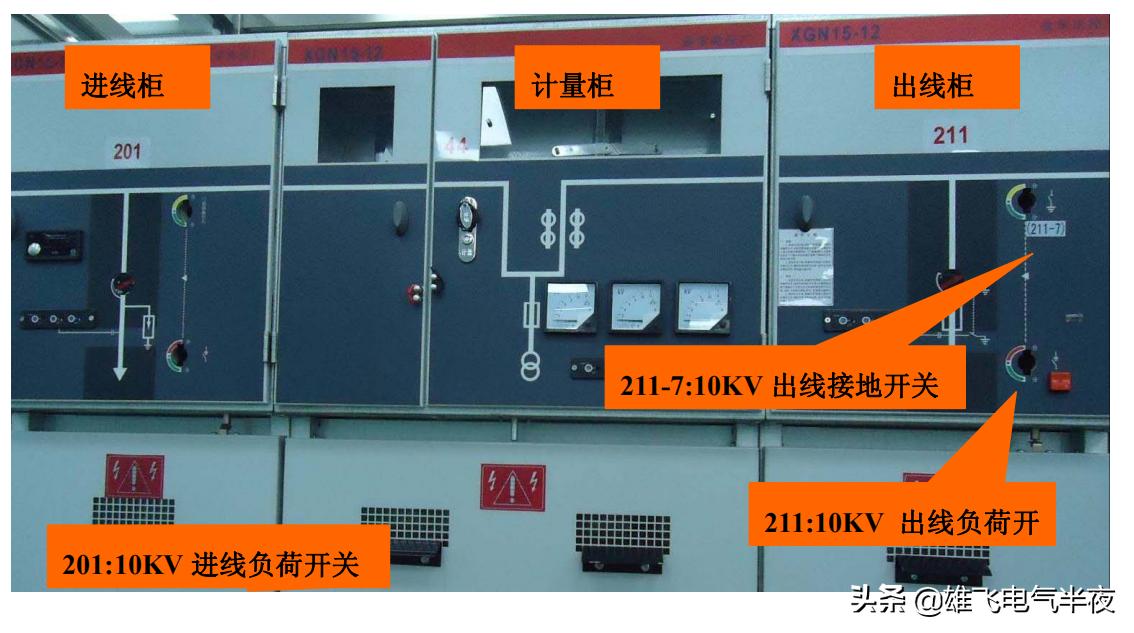老电工教你零基础学接线,带你看懂高压电工知识