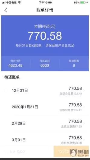 飞贷年利率80%,飞贷年利率