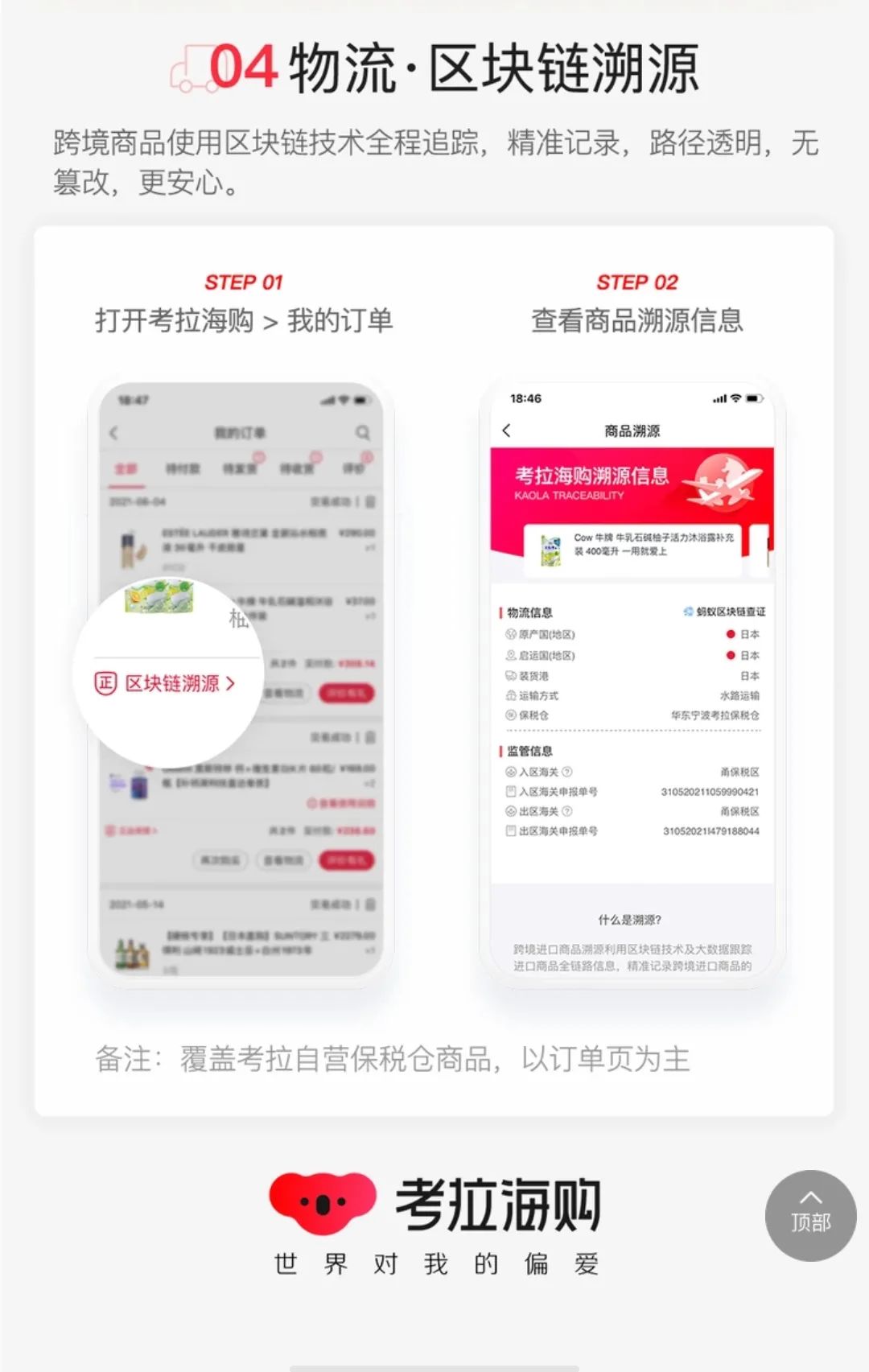 考拉海购跟中免日上哪个靠谱,考拉海购与天猫