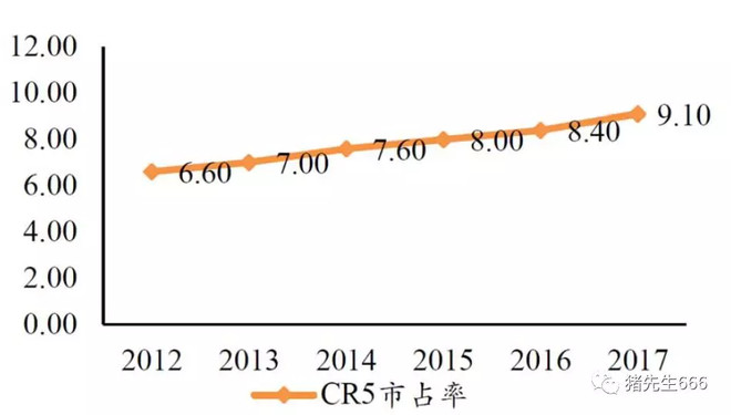 森马童装价格表,森马服饰股票收益