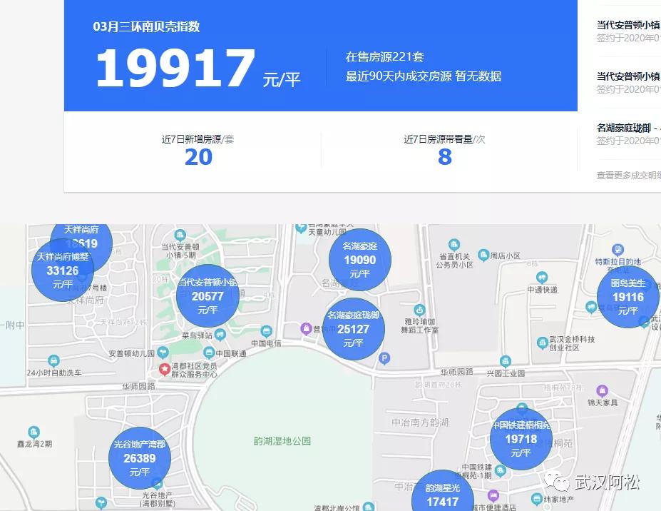 之前买的都笑开花了!光谷三环边77平两房!旁边有好学校!