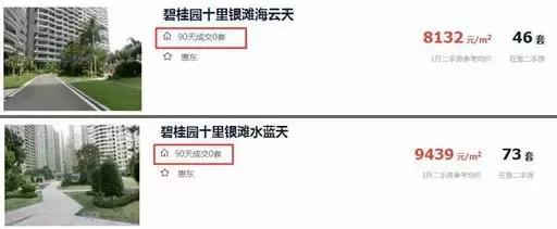 惠州海景房20w以内,惠州海景房租房哪里便宜又好