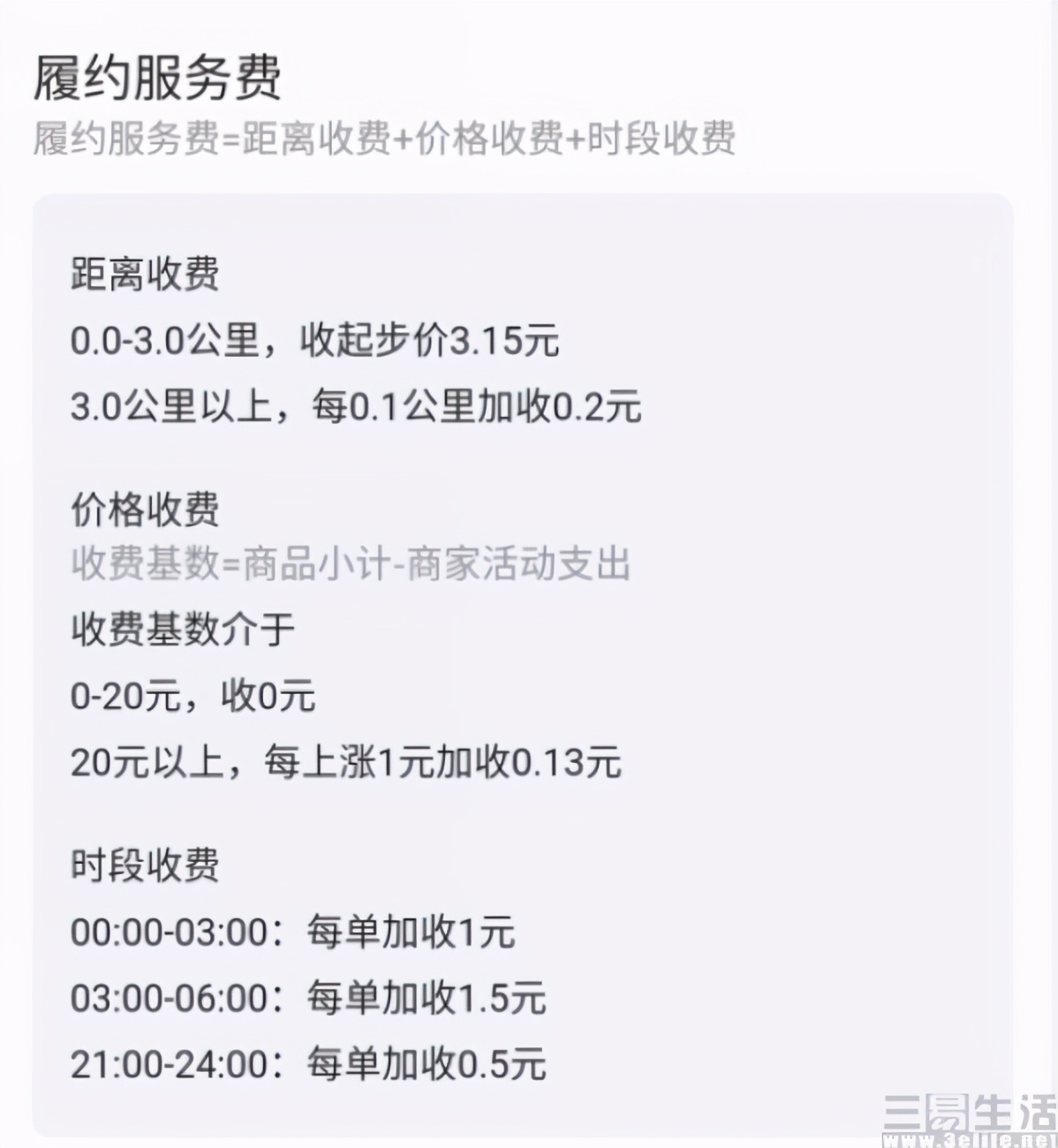 美团外卖和饿了么外卖哪个抽成高,美团外卖和饿了么哪个收费低