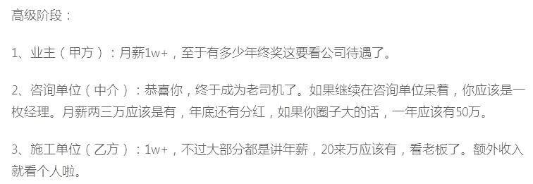 建筑学专业就业前景及工资,建筑学专业目前就业如何