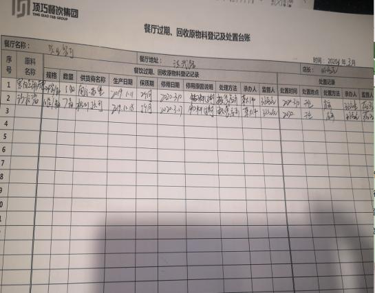 放心消费示范单位|德克士—放心舒食，新鲜健康！