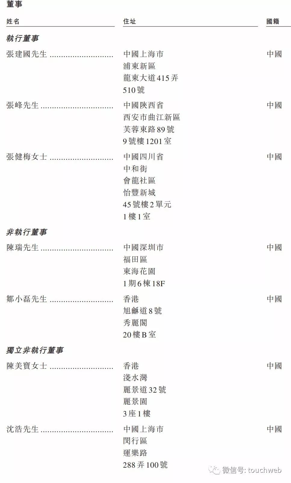 人瑞人才总资产,人瑞人才股票