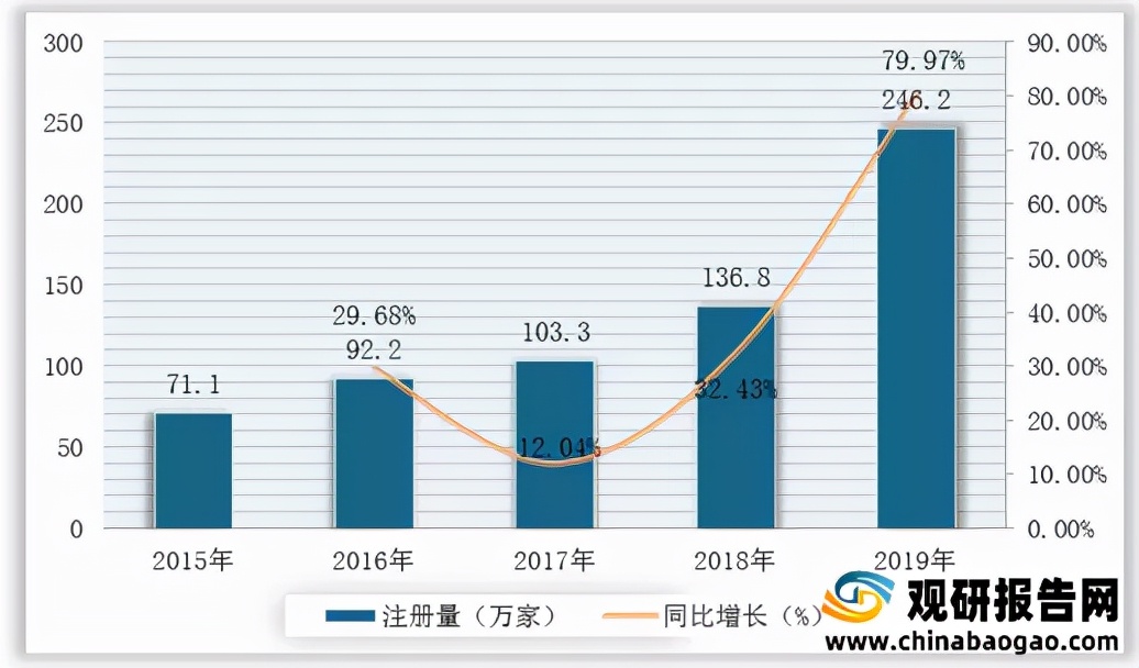 2020面膜市场行业分析,2024年面膜市场趋势洞察报告