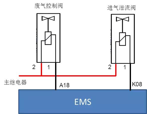 涡轮增压器真空执行器如何工作,涡轮增压器维修执行器