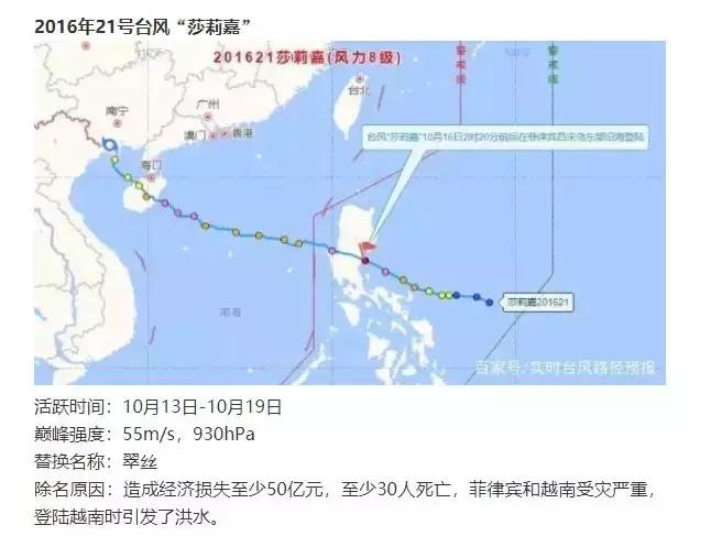 超535万人受灾，台风利奇马恐被除名！盘点近年被除名台风
