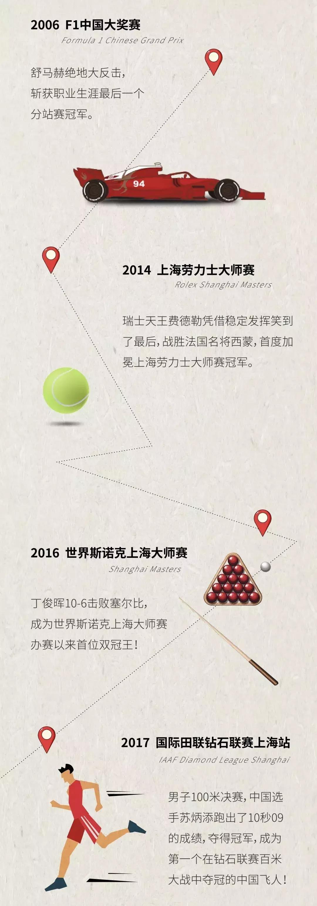 可爱的中国奋进的上海,可爱的中国奋进上海