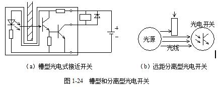 低压电工基础知识安全用具,低压电工装配电柜基础知识