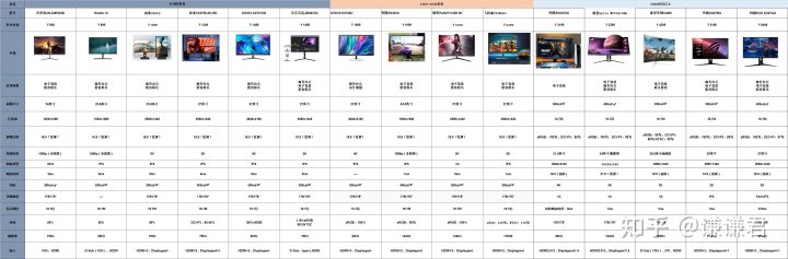 显示屏刷新率和分辨率哪个重要,台式电脑显示屏重要吗