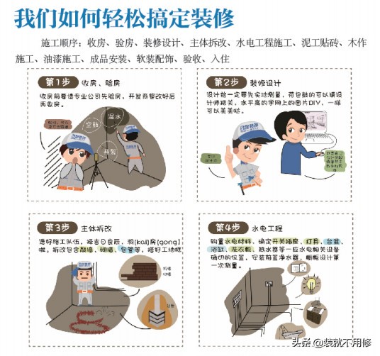 重磅发布|名星装饰《中国整装品质白皮书》，满满诚意而来