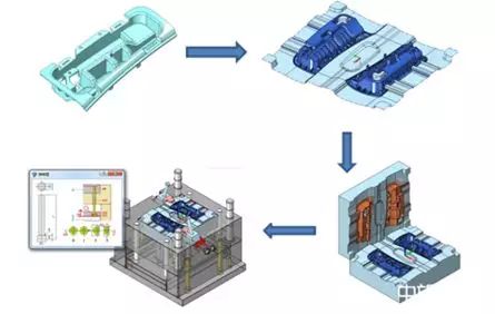2017涓編杈冮噺,涓編杈冮噺2017