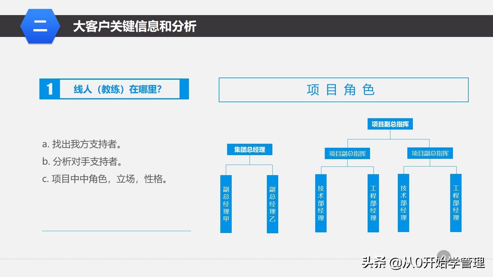 阿里运营培训指导,阿里管理培训课程