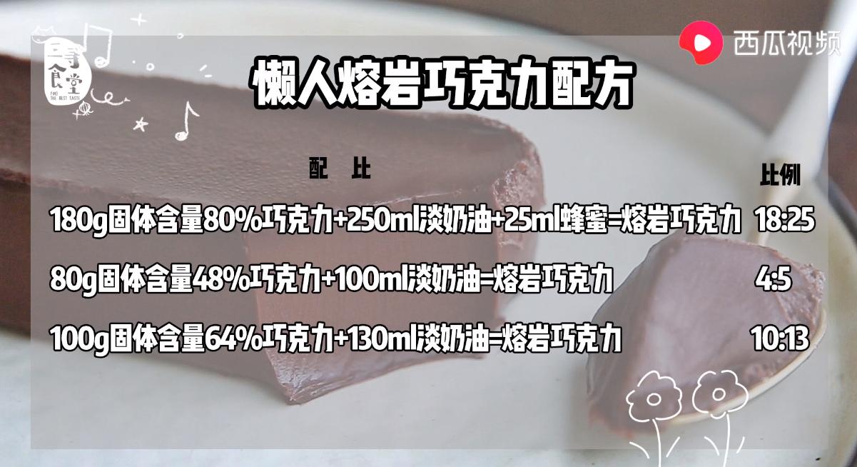 西瓜巧克力小视频,西瓜视频嘎嘣脆巧克力