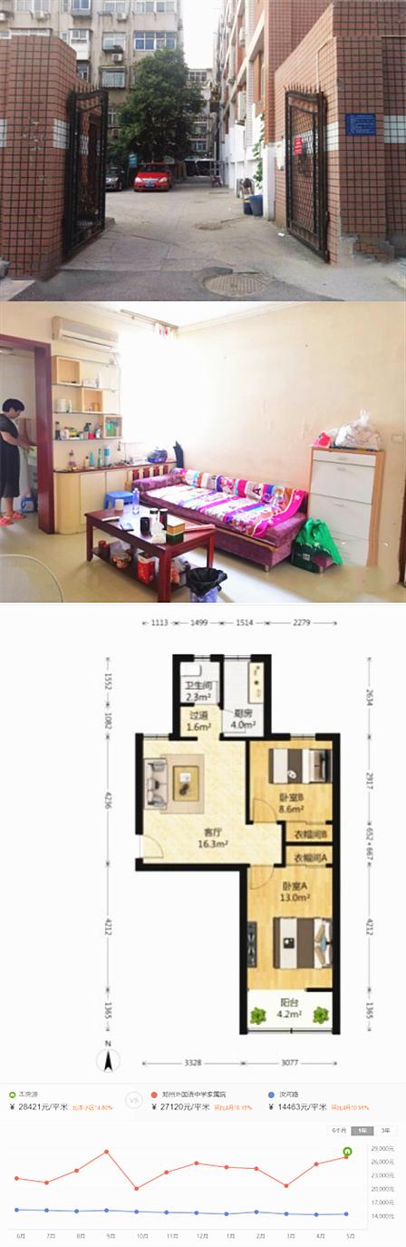 河南超级牛校,创造郑州的升学“奇迹”,学区上车深度分析