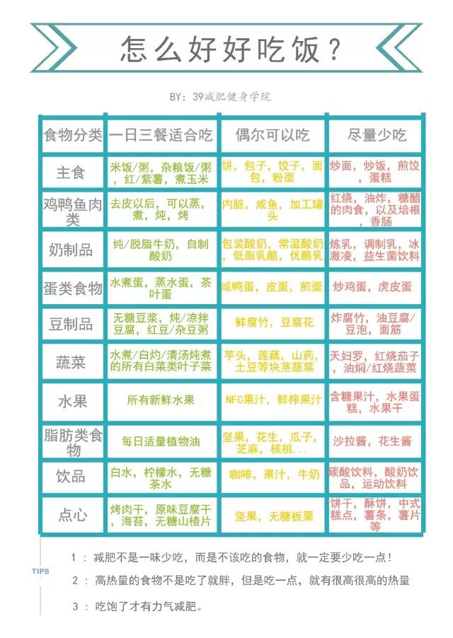 倩狐减肥管用吗,倩狐减肥怎么样了