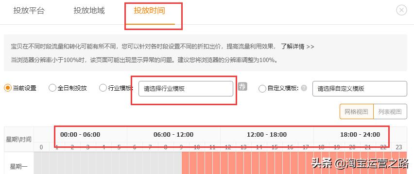 直通车要怎么开效果才是最好的,你不得不知道的直通车干货技巧