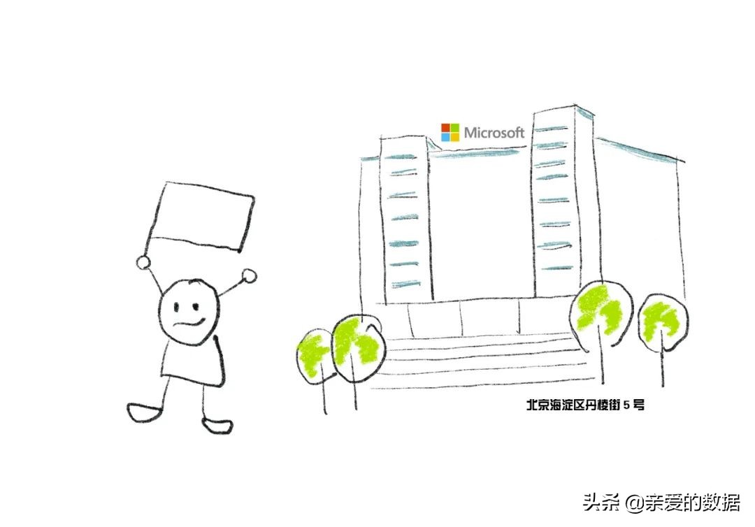 搞深度学习的诀窍,深度学习各种框架