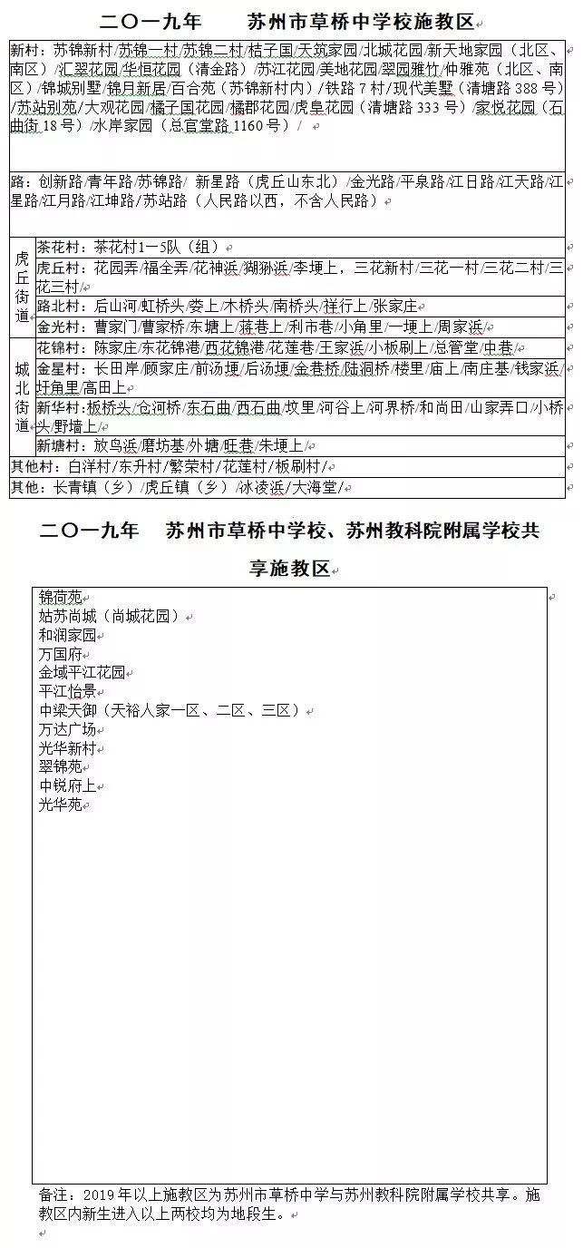 苏州姑苏区小学施教区划分调整,苏州吴江区学区划分图