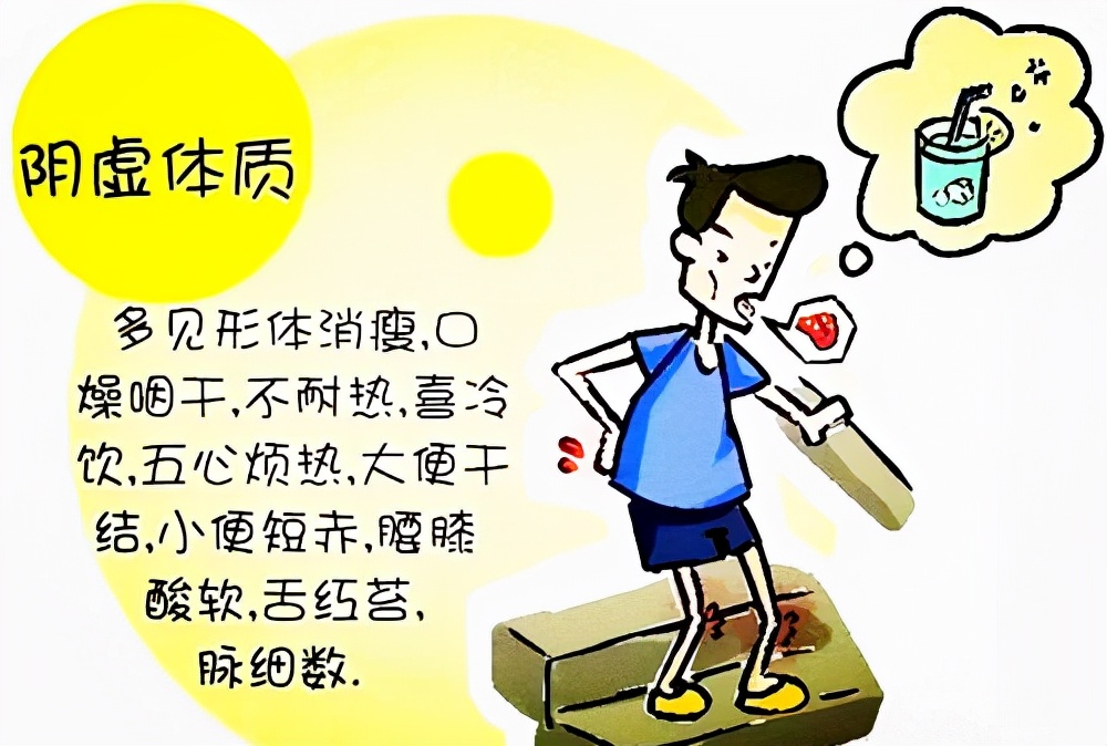 什么是阳虚什么是阴虚怎么区别,阳虚跟阴虚是怎么发生的