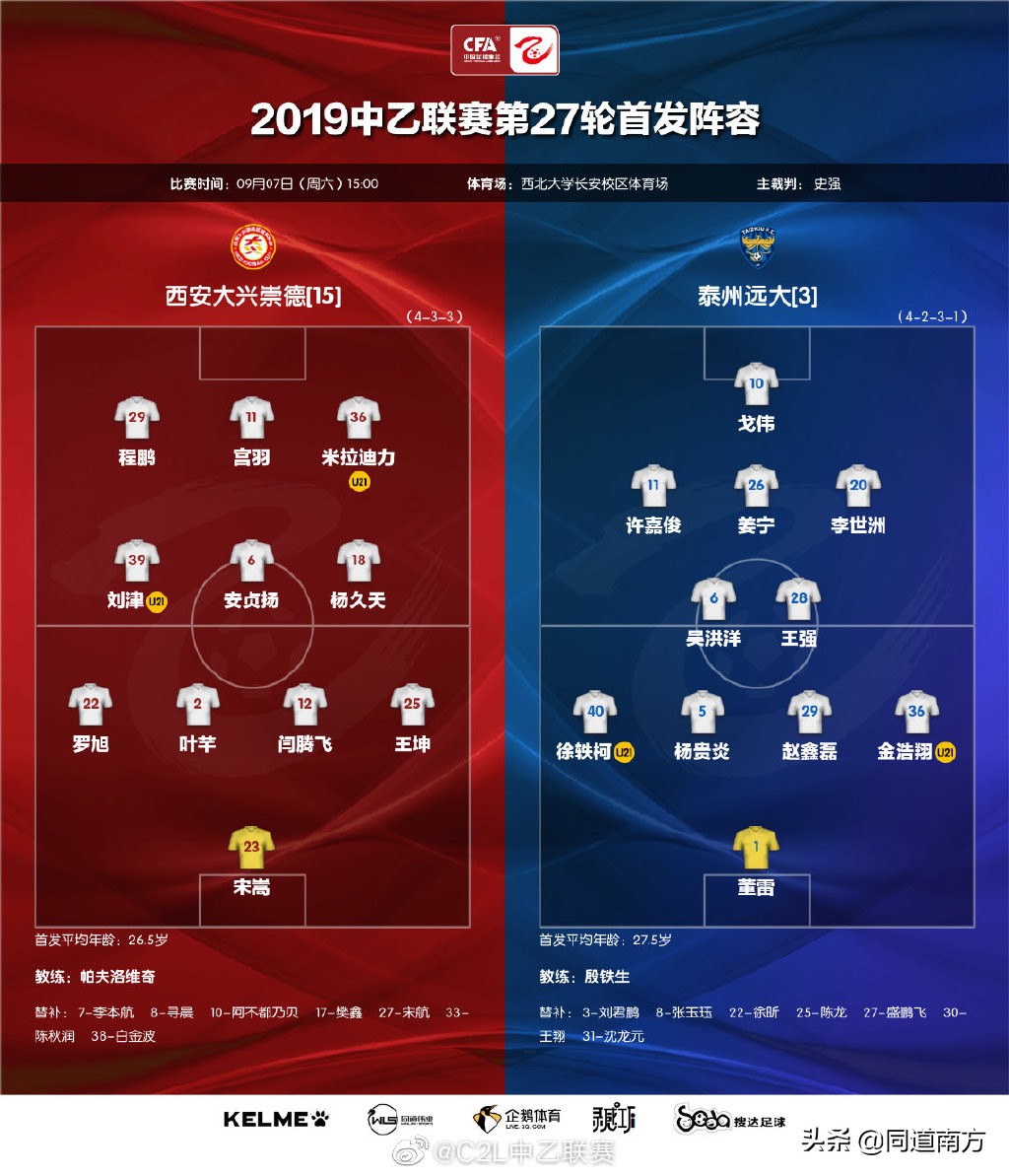 中乙广西：广西宝韵主场闷平福建天信，保级前景依然看好