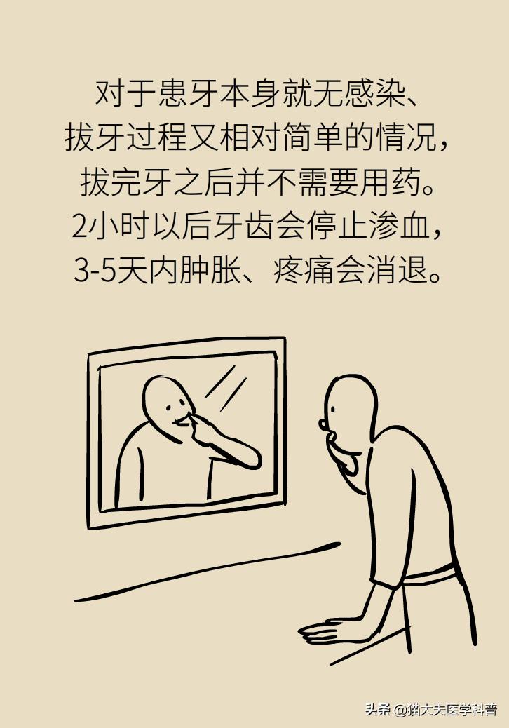 拔牙后疼痛可以用什么消炎药,拔牙后疼用吃什么消炎药