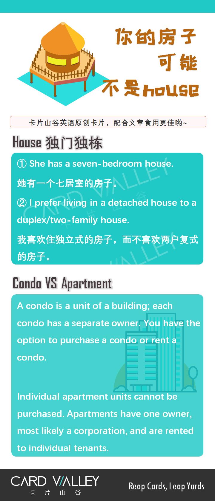 你家“房子”可能不叫“house”啊！那“房子”英语到底怎么说