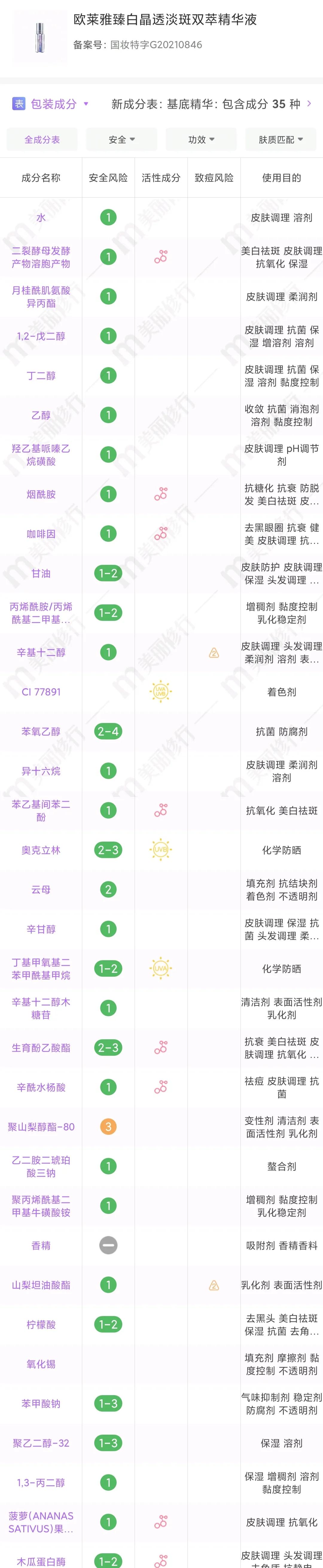 欧莱雅美白注白瓶正确用法,欧莱雅注白瓶太刺激怎么办