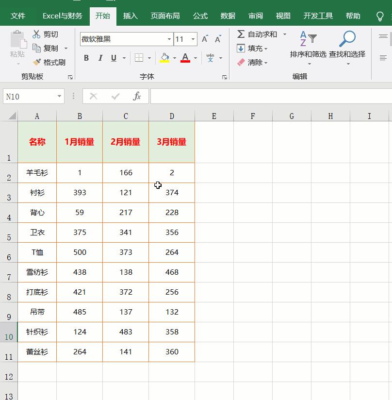 斜线表头怎么做三线表,斜线表头的制作方法你学会了吗