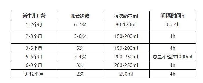 宝宝攒肚拉不出来怎么办,宝宝攒肚后臭臭是什么样的