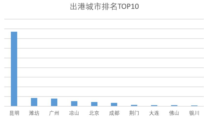 淘宝情人节,淘宝情人节卖什么产品最火