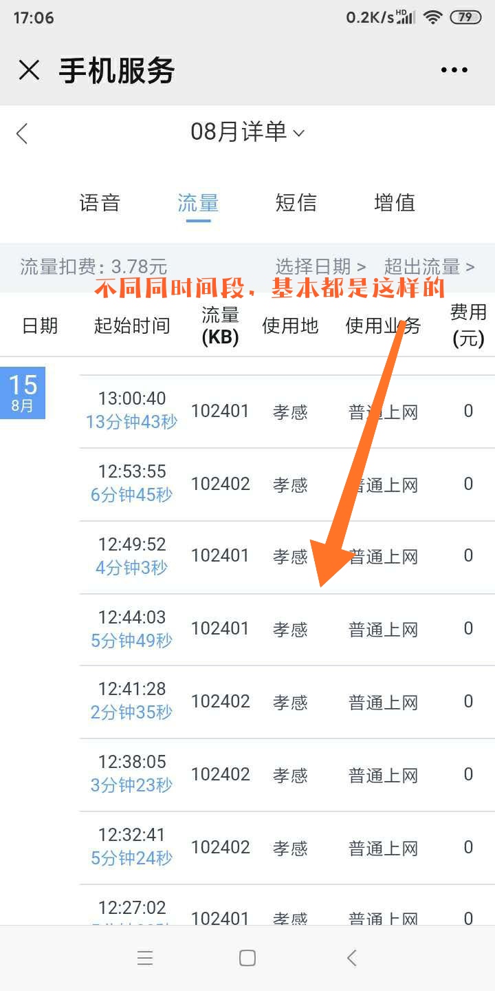 中国电信新星卡80g流量,中国电信的流量业务