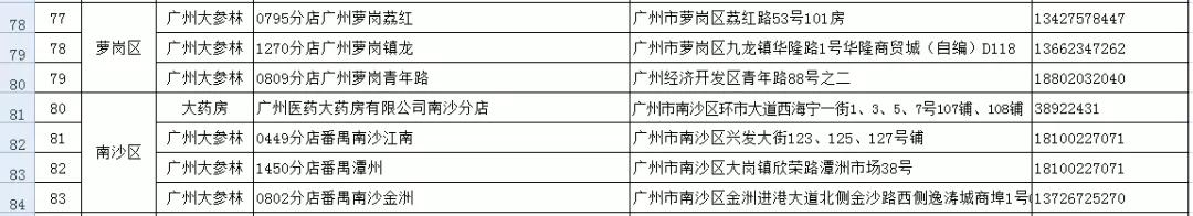如何鉴别口罩是真是假,网上最近医用口罩很多真的假的