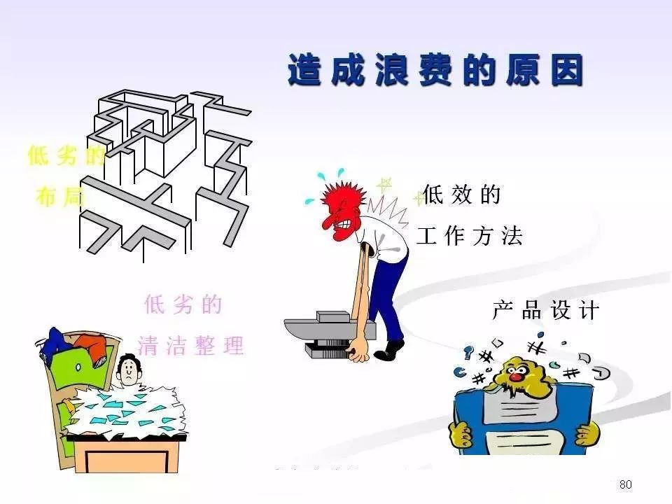 班组长职责及日常管理ppt,企业班组长的基本职责